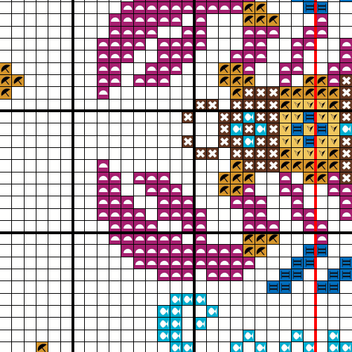 Stellar Signs - Cross Stitch Kit - Image 9